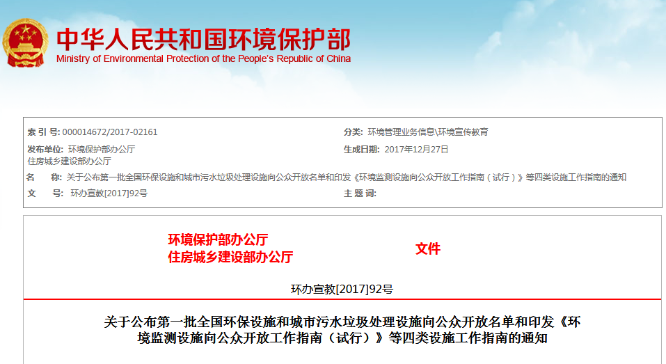 《危险废物和废弃电器电子产品处理设施向公众开放工作指南（试行）》在城乡市容管理中的实施策略